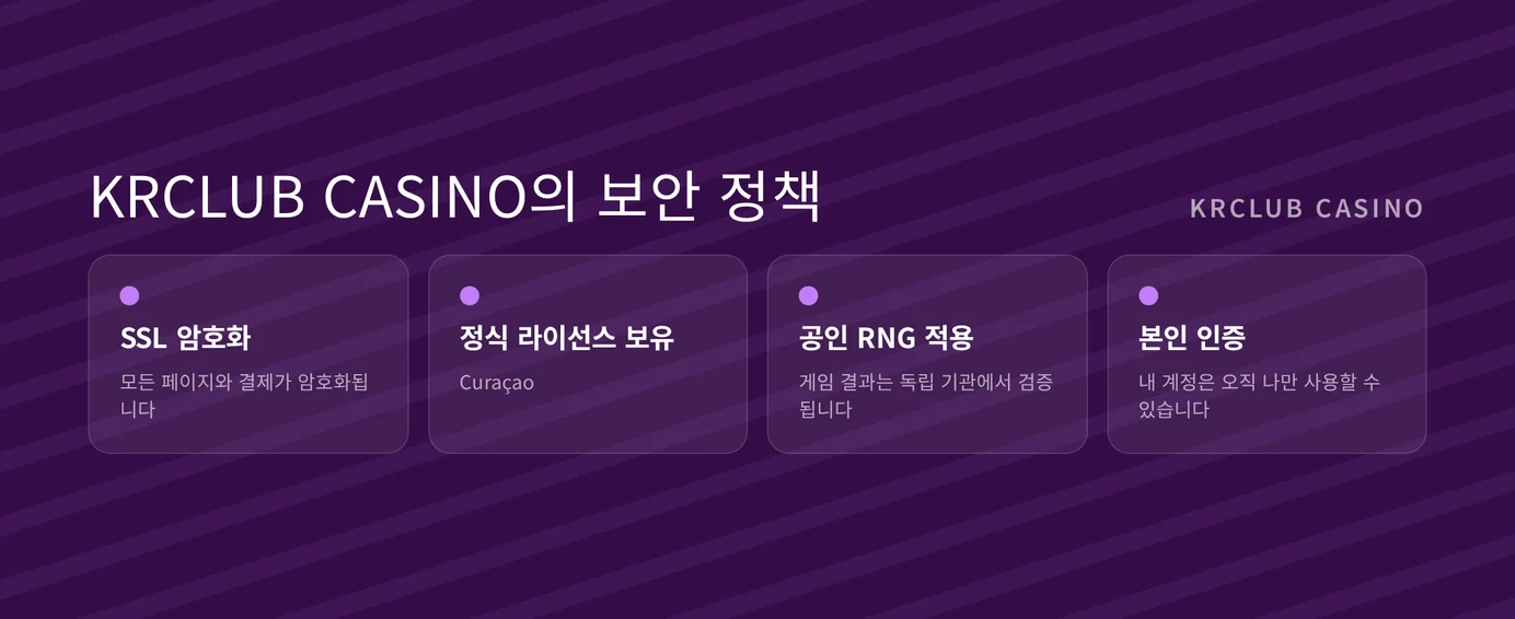 Krclub Casino 계정 보안 기능