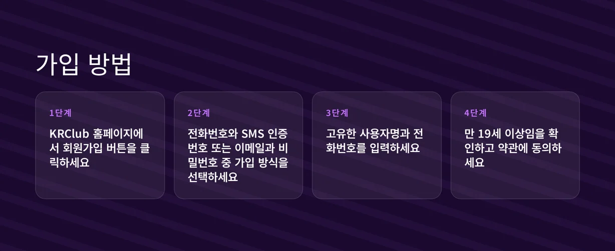 KRClub 회원가입 단계 안내
